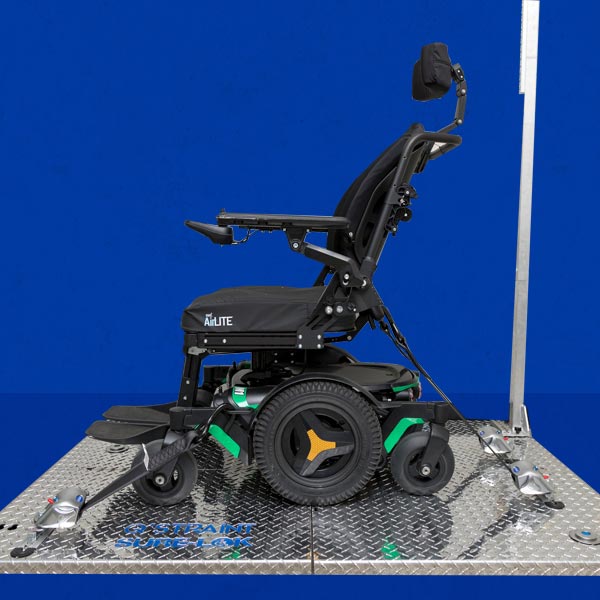 Sure-Lok Training Table & Titan 800 Kit | Transfor Corp
